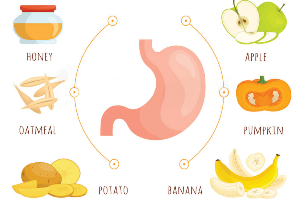 mật ong giúp ngăn ngừa trào ngược dạ dày