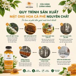 Quy trình sản xuất mật ong hoa cà phê
