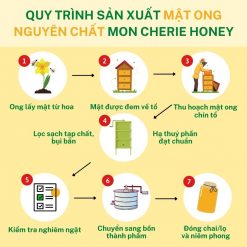 Quy trình sản xuất mật ong Mon Cherie Honey