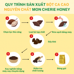 Bột ca cao Mon Cherie Honey